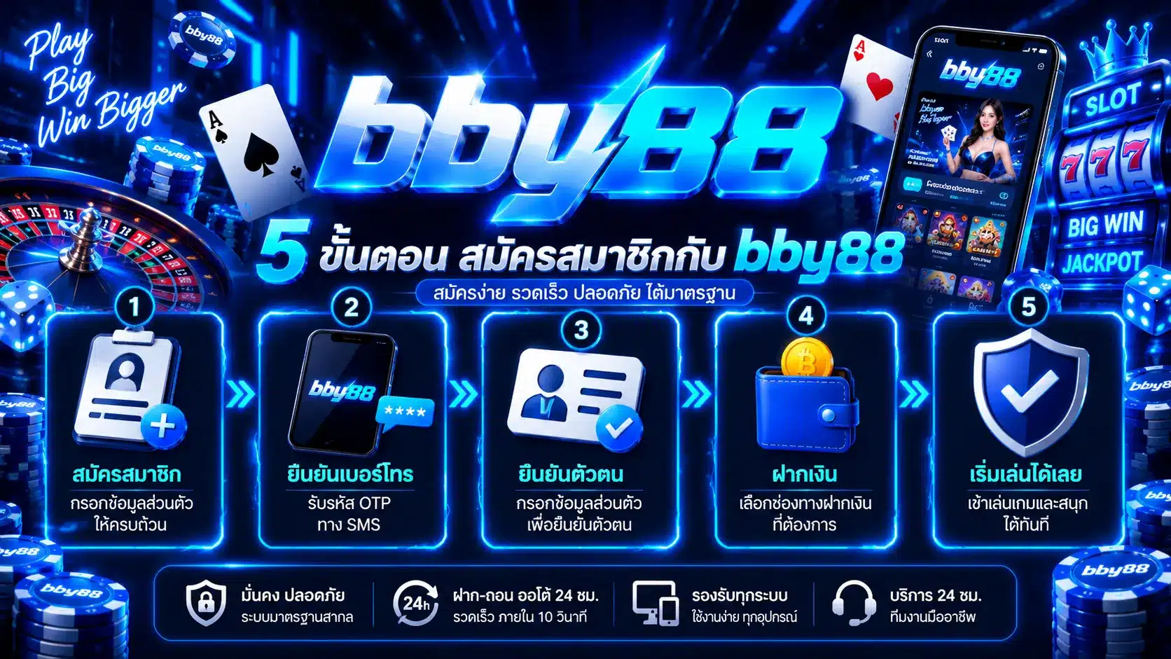 bby88